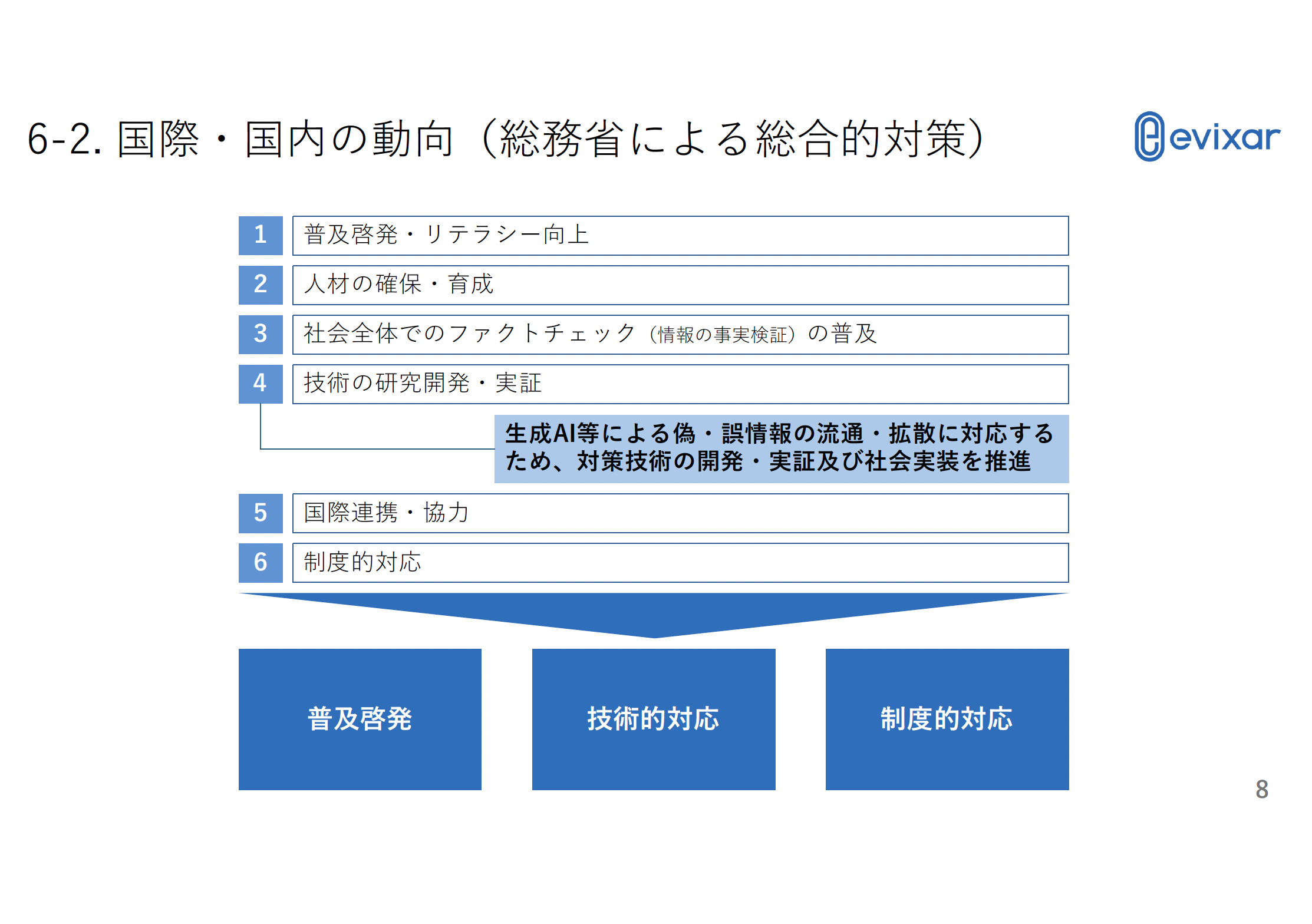 スクリーンショット 2025-06-24 16.11.31